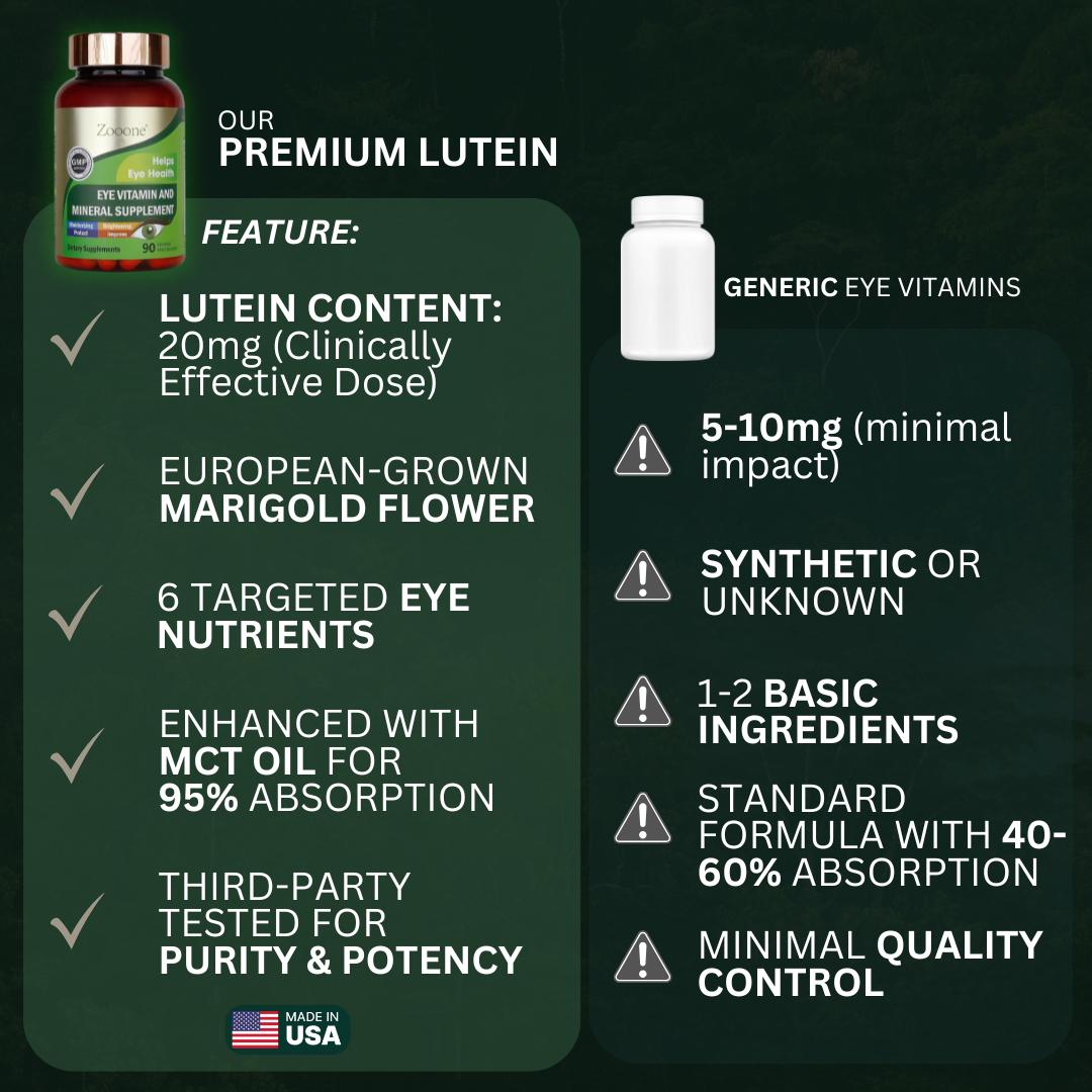 Zoone™ Lutein Eye Vitamins